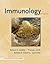 Immunology by Thomas J. Kindt