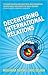 Decentering International Relations by Meghana Nayak