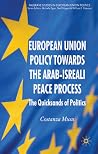 European Union Po...