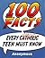 100 Facts Every Atheist Teen Must Know