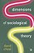 Dimensions Of Sociological ...