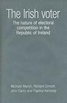 The Irish voter: The nature of electoral competition in the Republic of Ireland