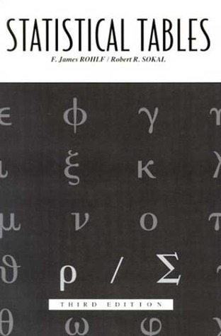 Statistical Tables (Paperback)