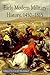 Early Modern Military History, 1450-1815