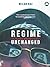 Regime Unchanged: Why the War on Iraq Changed Nothing