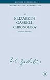 An Elizabeth Gaskell Chronology (Author Chronologies Series)