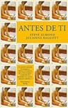 Antes de Ti
