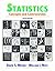Statistics: Concepts and Controversies