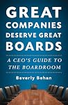 Great Companies D...
