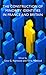 The Construction of Minority Identities in France and Britain