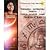 Nithyananda Vedic Astrology...