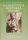 Najkrótsza historia Polski Najkrótsza historia Polski