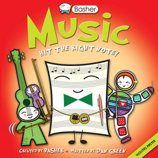 Music: Hit the Right Note! (Basher)