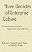 Three Decades of Enterprise Culture? by David  Storey