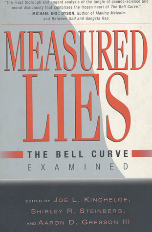 Measured Lies: The Bell Curve Examined