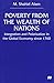 Poverty From The Wealth of Nations by Mohammad Shahid Alam