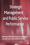 Strategic Managem...