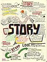Story: Style, Str...