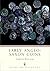 Early Anglo-Saxon Coins