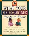 What Your Kinderg...
