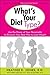 What's Your Diet Type? by Heather K. Jones