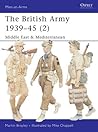 The British Army ...