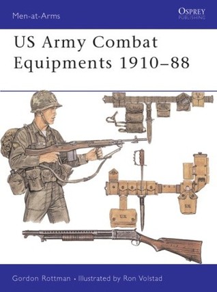 U.S. Army Combat Equipments 1910-1988 (Paperback)