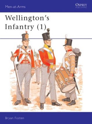 Wellington's Infantry (1)
