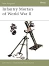 Infantry Mortars of World War II (Osprey New Vanguard #54)