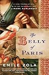 The Belly of Paris by Émile Zola