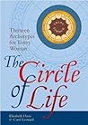 The Circle of Lif...