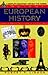 Instant European History: F...