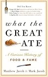 What the Great At...