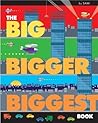 Big, Bigger, Biggest by SAMi