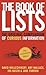 The Book of Lists: The Original Compendium of Curious Information, Canadian Edition