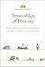 Timetables of History: Over...
