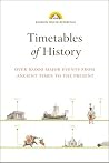 Timetables of History: Over 10,000 Major Events from Ancient Times to the Present Timetables of History: Over 10,000 Major Events from Ancient Times to the Present