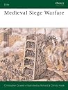 Medieval Siege Wa...