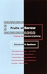 Fruits of Sorrow: Framing Our Attention to Suffering Fruits of Sorrow: Framing Our Attention to Suffering