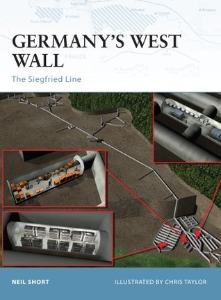 Germany's West Wall: The Siegfried Line (Fortress, 15)