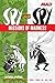 Spy vs Spy Missions of Madness