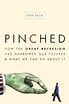 Pinched: How the ...