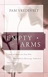 Empty Arms: Hope ...