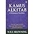 KAMUS ALKITAB