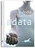 Adata
