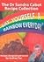 Eat Yourself a Rainbow Everyday: The Sandra Cabot Recipe Collection