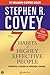 7 Habits Of Highly Effectiv...