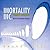 Immortality, Inc.