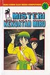Misteri Kekuatan ...