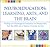 Neuroeducation: Learning, Arts, and the Brain (Findings and Challenges for Educators and Researchers from the 2009 Johns Hopkins University Summit)